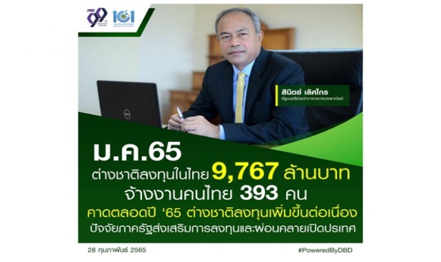 พณ.เผย ม.ค.65 อนุญาตต่างชาติลงทุนในไทย 49 ราย เม็ดเงิน 9.7 พันล้าน จ้างงาน 393 คน